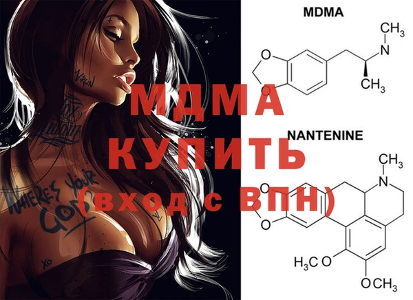 прущий лед Липки